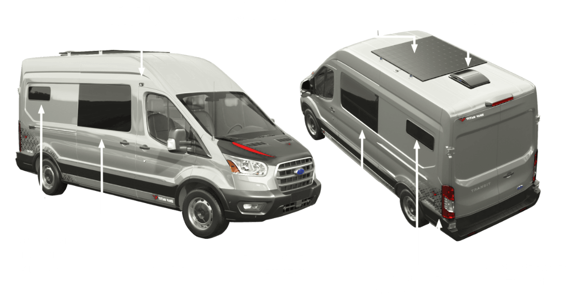 Exterior features infographic of the Classic 148 camper van